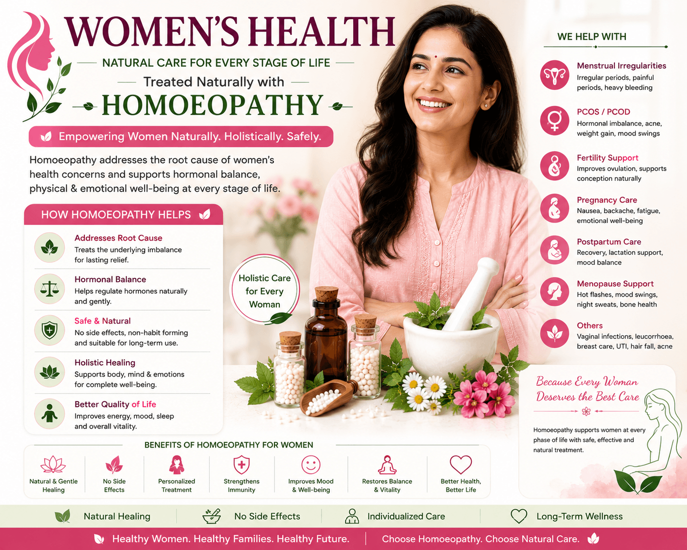Women`s Health